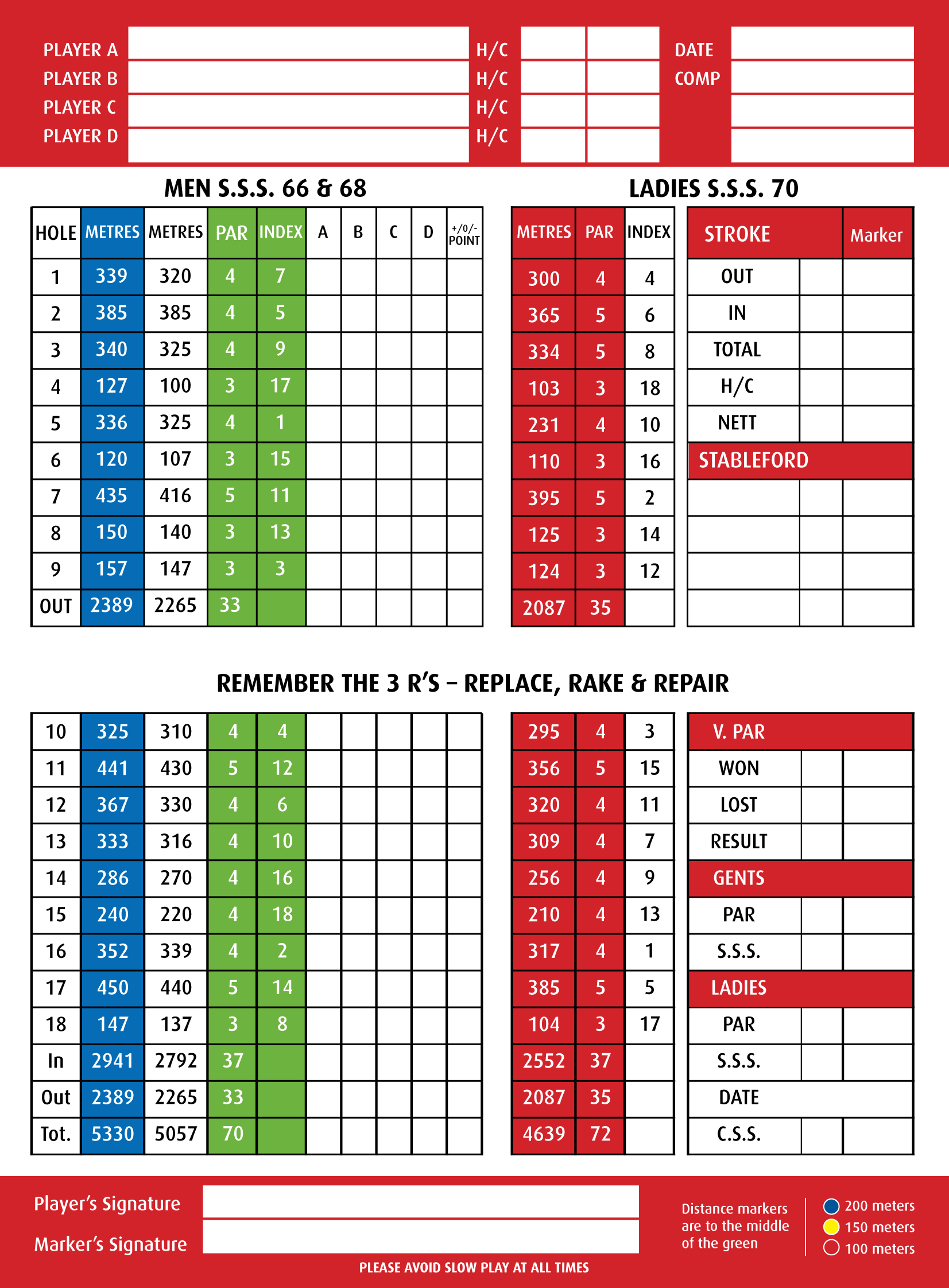 Scorecard Mahon Golf Course Scorecard Mahon Golf Course